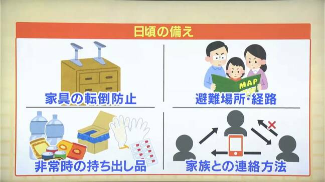 「日本列島の地盤はひずみがたまり直下型地震が起きやすい状況」地震に詳しい岡山大学の松多信尚教授　今後も備えを|TBS NEWS DIG