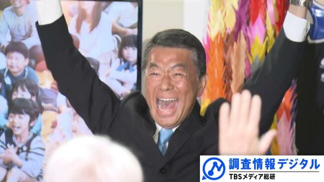 大接戦となった宮城県知事選で何が起きていたのか~SNS上のデマと誹謗中傷で“歪んだ選挙”に~【調査情報デジタル】|TBS NEWS DIG