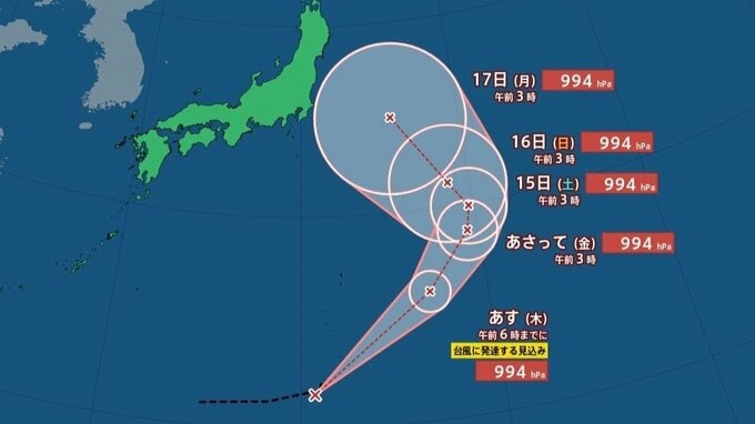 【新たな台風】17日関東や東日本に接近のおそれ　お盆休みのUターン注意　台風15号は12日午後に鳥取沖で熱帯低気圧へ《雨風最新シミュレーションと全国週間予報》|TBS NEWS DIG