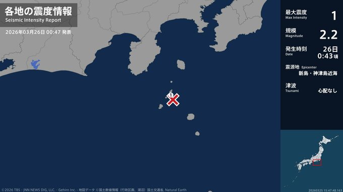 東京都で最大震度1の地震　東京都・新島村|TBS NEWS DIG