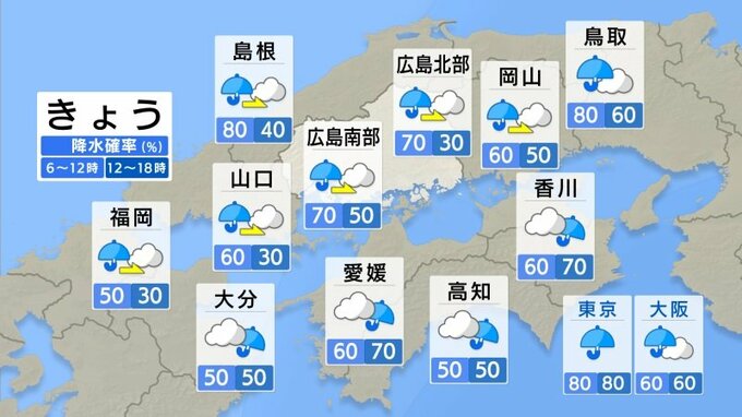 【きょう10/8(火)広島天気】雨は昼過ぎまで　北風でひんやり日中気温ほとんど変わらず　夜さらに冷える　|　RCC NEWS | 広島ニュース | RCC中国放送