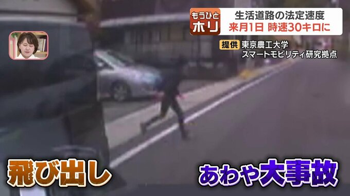 住宅街の生活道路で敷地内から路上へ飛び出してくる人の様子