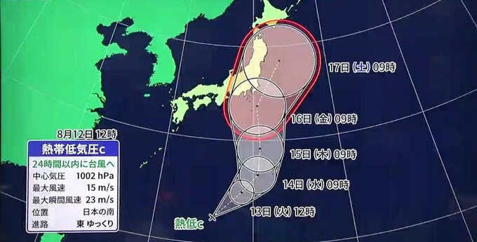 【台風最新情報】熱帯低気圧はあす13日にも「台風７号」へ・お盆休み16日～17日に長野県も影響のおそれ　暴風域伴い東日本に接近の可能性|TBS NEWS DIG