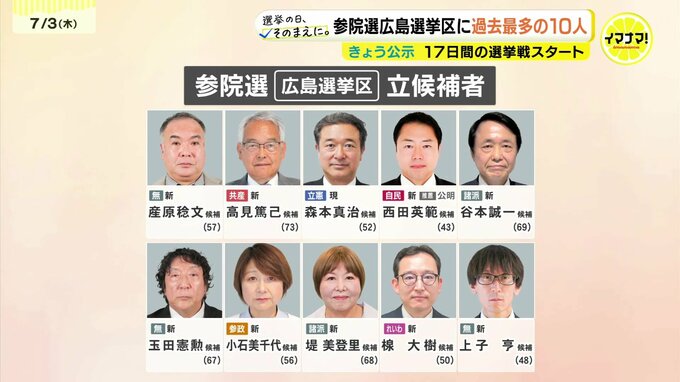 参院選公示　１７日間の選挙戦スタート　広島選挙区に過去最多の１０人が立候補　投開票は２０日|TBS NEWS DIG