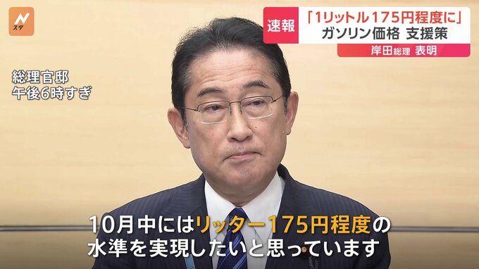 【速報】岸田総理、ガソリン価格175円程度におさえる方針表明　電気・ガス料金も支援継続表明|TBS NEWS DIG