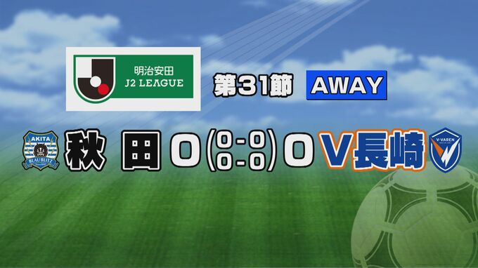 Ｊ2サッカーV・ファーレン長崎は秋田とスコアレスドロー|TBS NEWS DIG