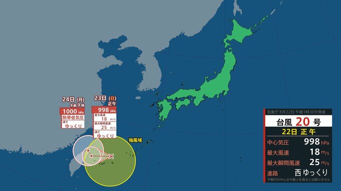【熱帯低気圧が台風に】台風20号（ケナリ）沖縄の西に発生　ゆっくりとした速さで西へ（22日正午現在）|TBS NEWS DIG