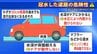 冠水した道路はこんなに危ない！知っておきたい浸水トラブルの基礎知識　|　宮城のニュース│tbc NEWS│tbc東北放送