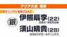 アジア大会静岡県勢が銀メダル！男子シンクロ板飛び込み・決勝 この種目で日本勢として2大会ぶりメダル＆過去最高順位　|　静岡のニュース | SBSNEWS | 静岡放送