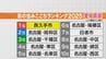 ｢街の住みここちランキング2025｣愛知1位は6年連続“長久手市” 人気の理由は…｢名古屋へのアクセスもよく森など自然もある｣　|　名古屋・愛知・岐阜・三重のニュース【CBC news】 | CBC web