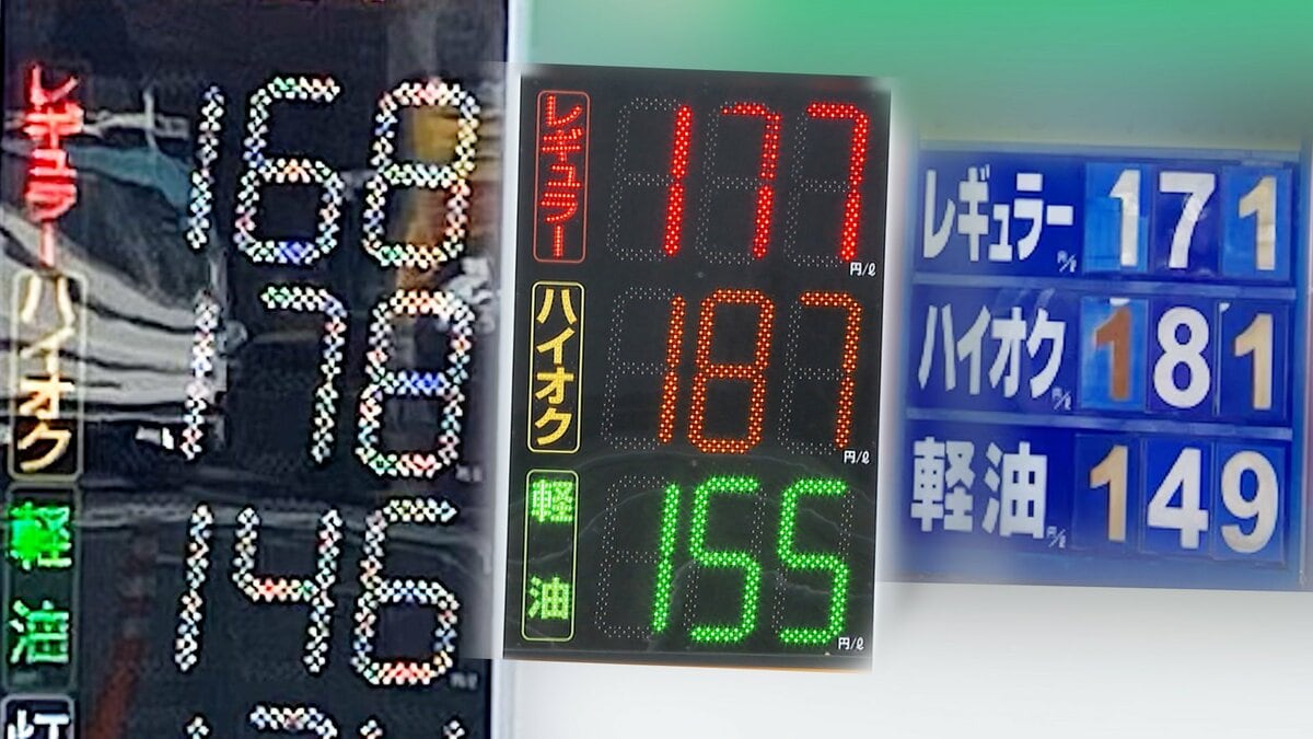 ガソリン“値下げ”傾向、5月の全国最高値193.7円からは14.5円安い