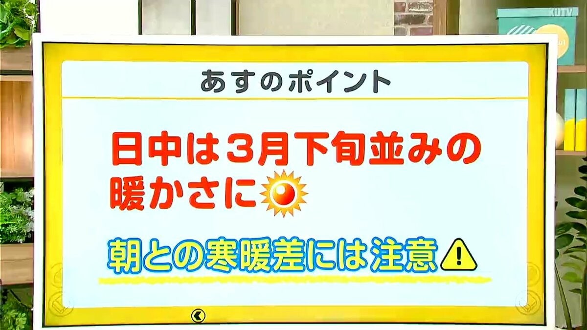 高知の天気　15日　日中は春の陽気に　朝との寒暖差に注意　山岸拓気象予報士が解説
