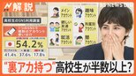 “裏アカ持つ”高校生が半数以上、「SNSで知り合う」経験も約5割、日・米・中・韓 4か国調査【Nスタ解説】|TBS NEWS DIG