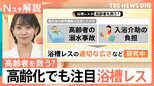 60万円の“不思議なお風呂”とは? 分譲住宅でも“浴槽レス”が人気に、高齢化でも注目【Nスタ解説】|TBS NEWS DIG