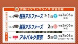 広島ドラゴンフライズ 今季初の中国ダービーで敗れ連勝ストップ 来週3日は天皇杯準決勝 アルバルク東京戦　|　RCC NEWS | 広島ニュース | RCC中国放送