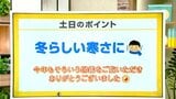 高知の天気　27日　冬晴れも厳しい寒さ続く　山岸拓気象予報士が解説|TBS NEWS DIG