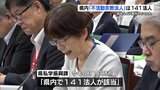 活動実態ない「不活動宗教法人」 熊本県内の5％が該当 脱税などに悪用のおそれも　　|　熊本のニュース｜RKK NEWS｜RKK熊本放送