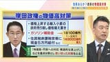 橋下徹氏の時事放談『物価高』「生活必需品について一時的に消費税減税すべき」 中長期的に経済を上向かせるには「教育への投資を。消費税2%増で教育費を無料にすべき」|TBS NEWS DIG