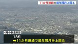 広島県内の企業　４月の倒産件数　11か月連続で前年同月上回る　|　RCC NEWS | 広島ニュース | RCC中国放送