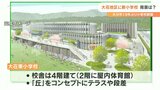 19年ぶり大分市に小学校新設へ 2024年春開校「大在東小学校」 | 大分のニュース|OBS NEWS|大分放送