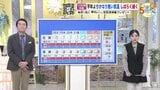 【あす2/18(火) 広島天気】再び寒波の影響 強い寒気が入りしぐれ模様 山地や北部ほど雪が降りやすい|TBS NEWS DIG