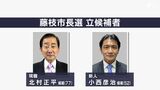 藤枝市長選挙も投票日 投票率は16年前の前回選を約7ポイント下回る | 静岡のニュース | SBSNEWS | 静岡放送
