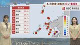 南島原市口之津で35.8度の猛暑日 県内12地点で今年最高を更新【長崎】26日午後4時現在 | 長崎のニュース | 天気 | NBC長崎放送