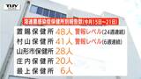 県内で溶連菌の患者数が増加　置賜は24週・村山は6週連続の「警報レベル」（山形）|TBS NEWS DIG