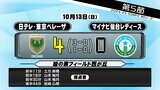 マイナビ仙台レディース 東京ベレーザと対戦し4対0の大敗|TBS NEWS DIG