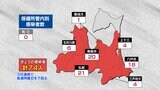 【速報】青森県 新規感染者74人 新型コロナ 6日 | 青森のニュース│ATV NEWS│青森テレビ