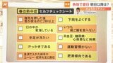 「春を通り越して初夏」今後も平年より高い気温予想に… 専門家が警鐘鳴らす“春の熱中症”とは?【Nスタ解説】|TBS NEWS DIG