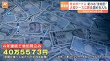 冬のボーナス 変わる支給日の“後継” ひと昔前は…大型ケースに現金詰めていた!?|TBS NEWS DIG