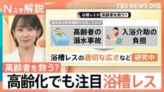 60万円の“不思議なお風呂”とは？ 分譲住宅でも“浴槽レス”が人気に、高齢化でも注目【Nスタ解説】| TBS CROSS DIG with Bloomberg