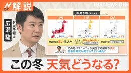 10月なのに「めっちゃ暑い」…冬の天気どうなる？ 予報士「日本海側では大雪になる可能性」【Nスタ解説】|TBS NEWS DIG