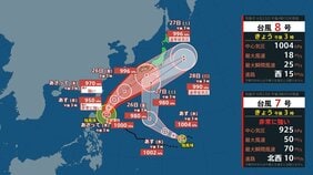 【台風情報】W台風のこれから 台風7号(メーカラー)は 非常に強い勢力のまま沖縄へ 台風8号(ヒーゴス)は発達しながら日本に接近か <23日午後3時45分最新情報>7号は最大瞬間風速70m/s 予想進路 これからの天気を画像で確認|TBS NEWS DIG
