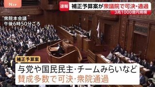 【速報】今年度補正予算案が衆議院で可決・通過　中東情勢の長期化に備えた3兆1000億円規模| TBS CROSS DIG with Bloomberg