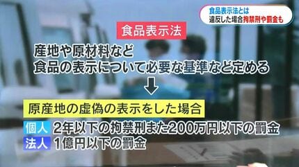 押収書類やデータ精査進める」水迫畜産・不適正表示 鹿児島県警 27日