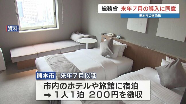 熊本市の宿泊税 2026年7月導入へ　1人1泊につき200円|TBS NEWS DIG