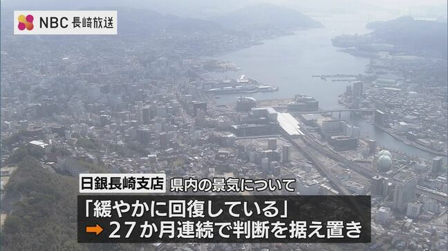 長崎県内の景気「緩やかに回復している」27か月連続で判断を据え置き　日銀長崎支店公表　2025年9月分金融経済概況|TBS NEWS DIG