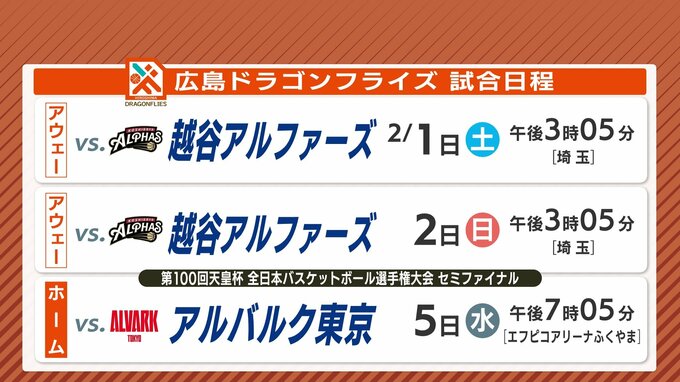 広島ドラゴンフライズ 今季初の中国ダービーで敗れ連勝ストップ 来週3日は天皇杯準決勝 アルバルク東京戦　|　RCC NEWS | 広島ニュース | RCC中国放送
