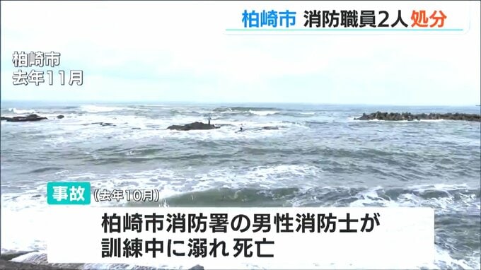 調査委が指摘「安全より効率を優先する環境にあった」訓練中の消防士死亡で職員2人を懲戒処分　新潟・柏崎市|TBS NEWS DIG
