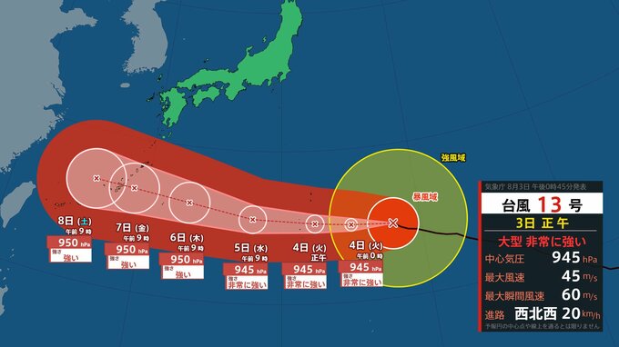 【台風情報】台風13号（ドルフィン）はいつ、どこに？【進路図で見る】 影響は長く続く恐れも…8月7日ごろに沖縄など南西諸島に接近する見込み　九州・熊本への影響は？西日本では記録的猛暑も|TBS NEWS DIG
