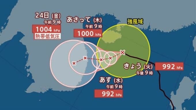 【台風情報】台風24号（フンシェン）南シナ海を 20 km/h で西へ　その後、進路は南西に　【進路予想　雨と風のシミュレーション　きょうとあすの天気予報・週間天気予報】　|　山梨のニュース | ＵＴＹテレビ山梨