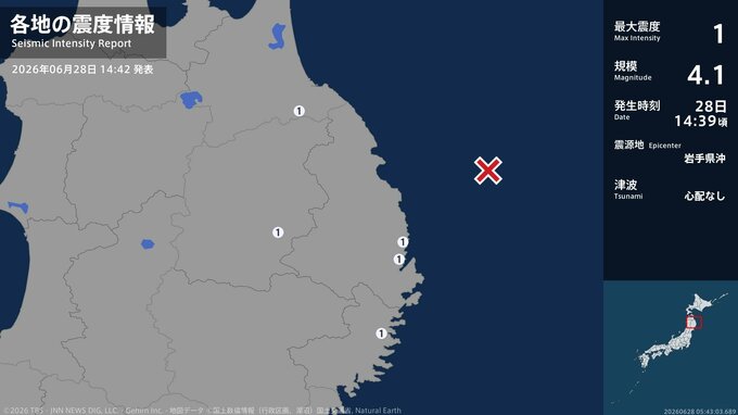 青森県、岩手県で最大震度1の地震　青森県・八戸市、岩手県・宮古市、釜石市、盛岡市|TBS NEWS DIG