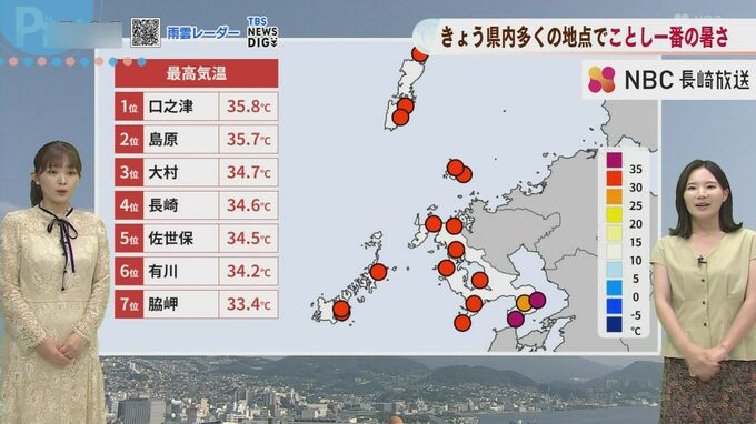 南島原市口之津で35.8度の猛暑日　県内12地点で今年最高を更新【長崎】26日午後4時現在　|　長崎のニュース | 天気 | NBC長崎放送