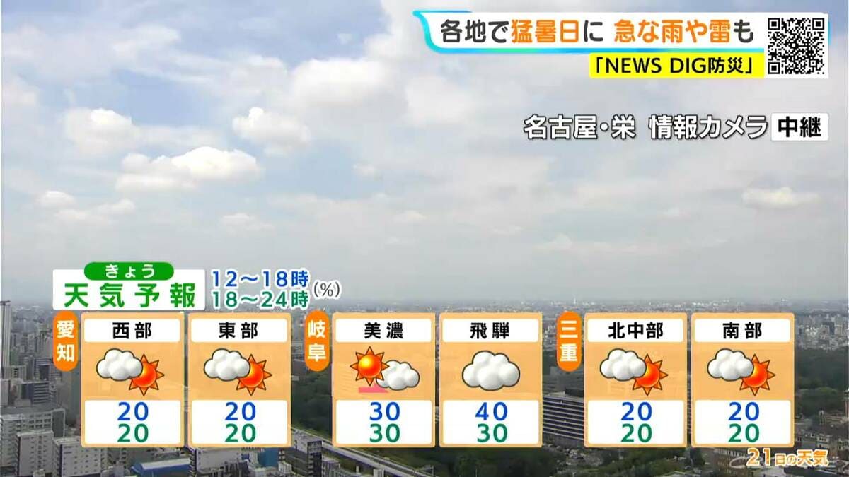 公の場での発言・インタビュー報道記録