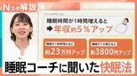 “最高の二度寝”をするには…アラームの設定時間がポイント 睡眠コーチに聞いた快眠法【Nスタ解説】|TBS NEWS DIG