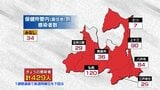 青森県19日は新たに429人感染 一週間連続で前の週を下回る | 青森のニュース│ATV NEWS│青森テレビ