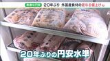 約20年ぶりの129円台 急激な円安で肉、魚、野菜が次々と値上がり…わたしたちの家計にもジワジワ影響広がる(静岡県) | 静岡のニュース | SBSNEWS | 静岡放送