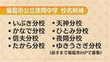 『学び直したい』全ての人に　来春開校、県内初「公立夜間中学」校名は…福島|TBS NEWS DIG